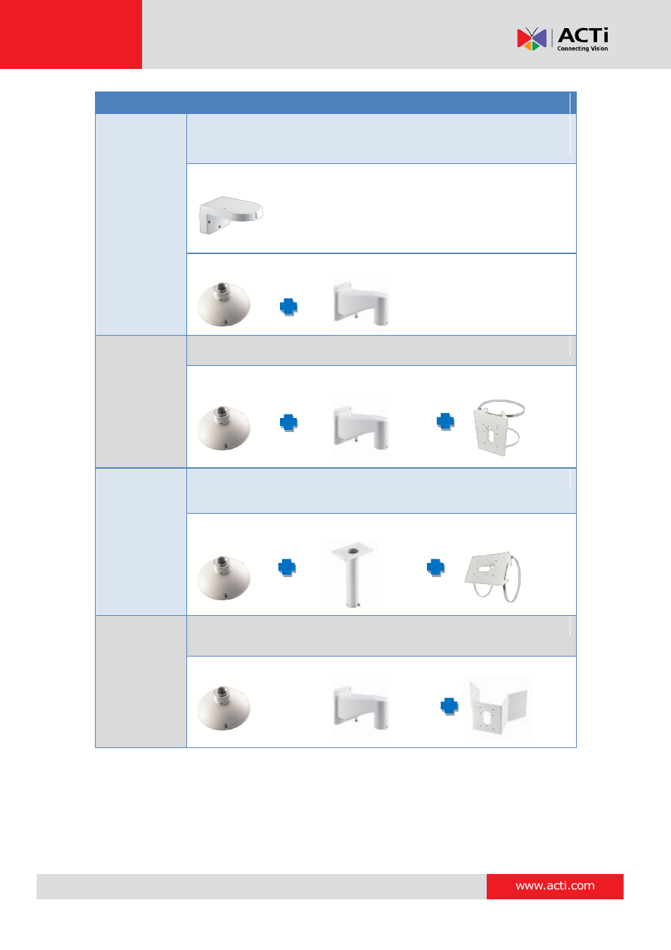 ACTi D61 User Manual | Page 12 / 33