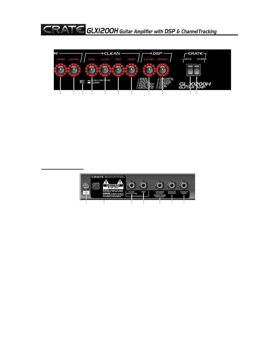 Glx1200h, Guitar amplifier with, Channeltracking | The rear panel | Crate Amplifiers glx1200h User Manual | Page 5 / 8