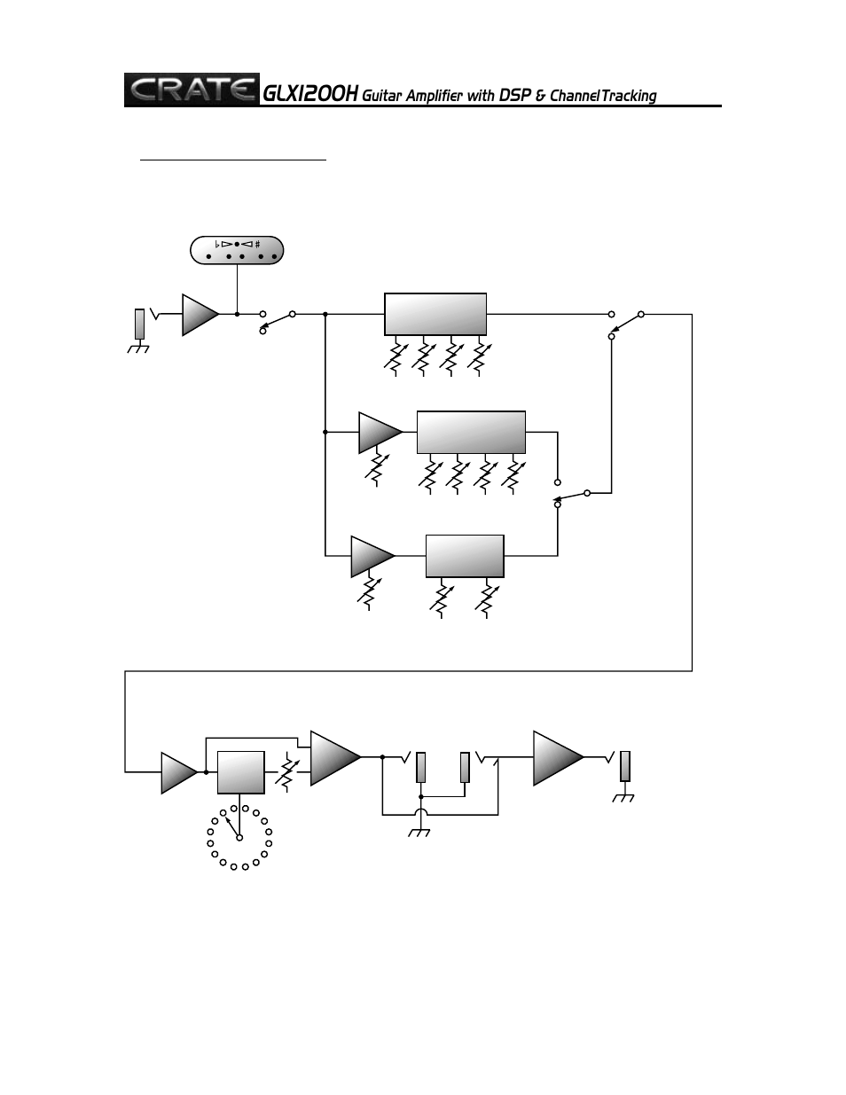 Glx1200h | Crate Amplifiers glx1200h User Manual | Page 7 / 8