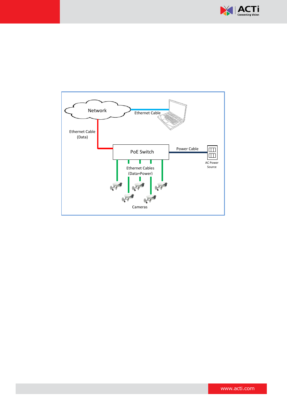 Connecting multiple cameras | ACTi E31 User Manual | Page 24 / 34