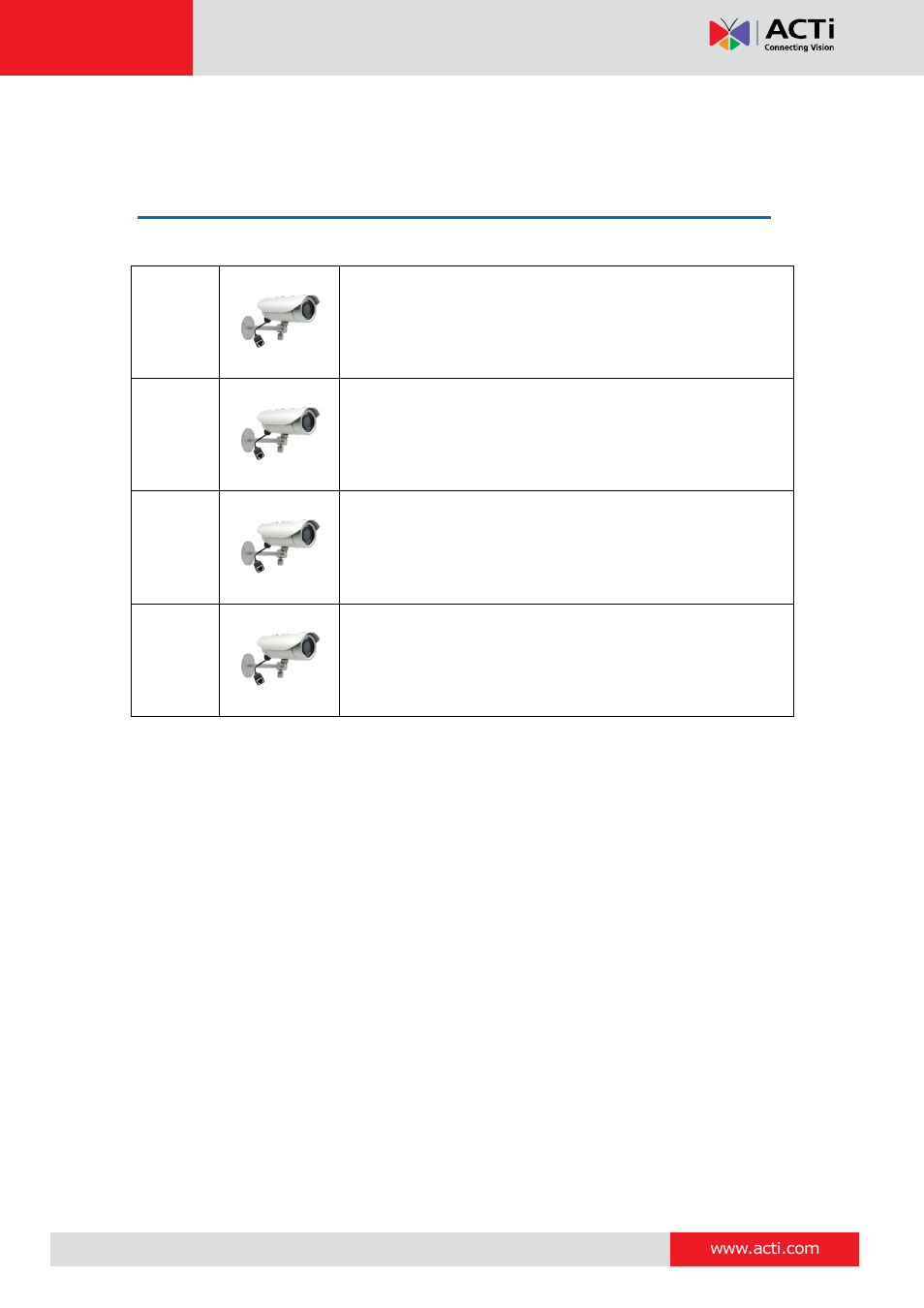 Introduction, List of models | ACTi E31 User Manual | Page 7 / 34