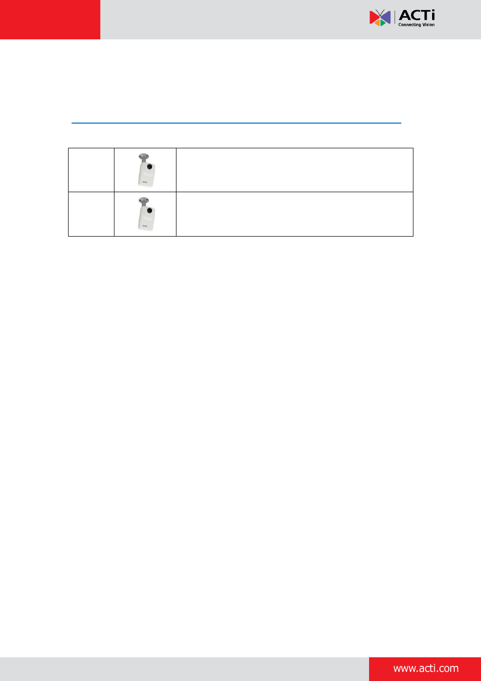 Introduction, List of models | ACTi D11 User Manual | Page 6 / 23