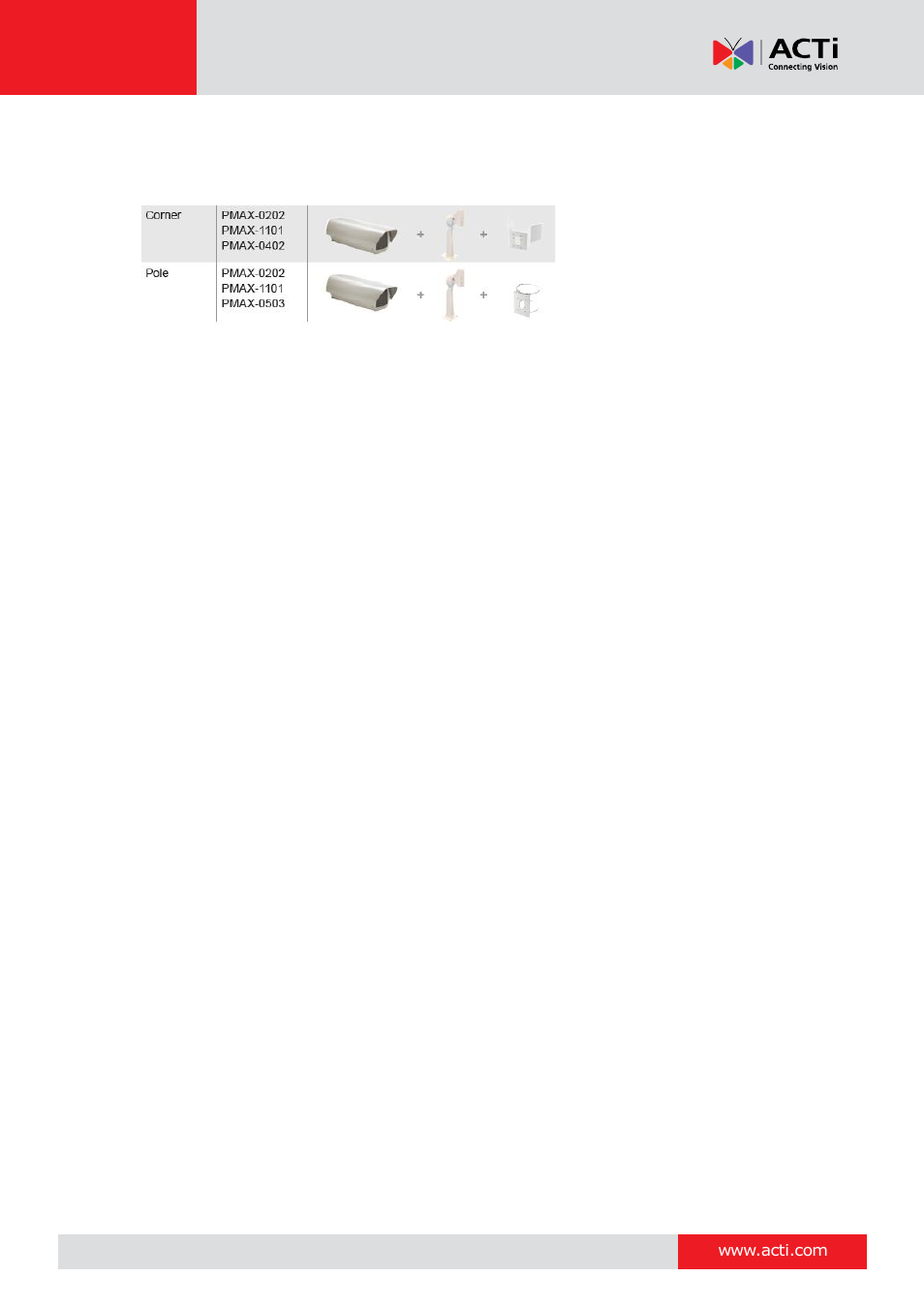 Hardware manual | ACTi D21 User Manual | Page 11 / 19