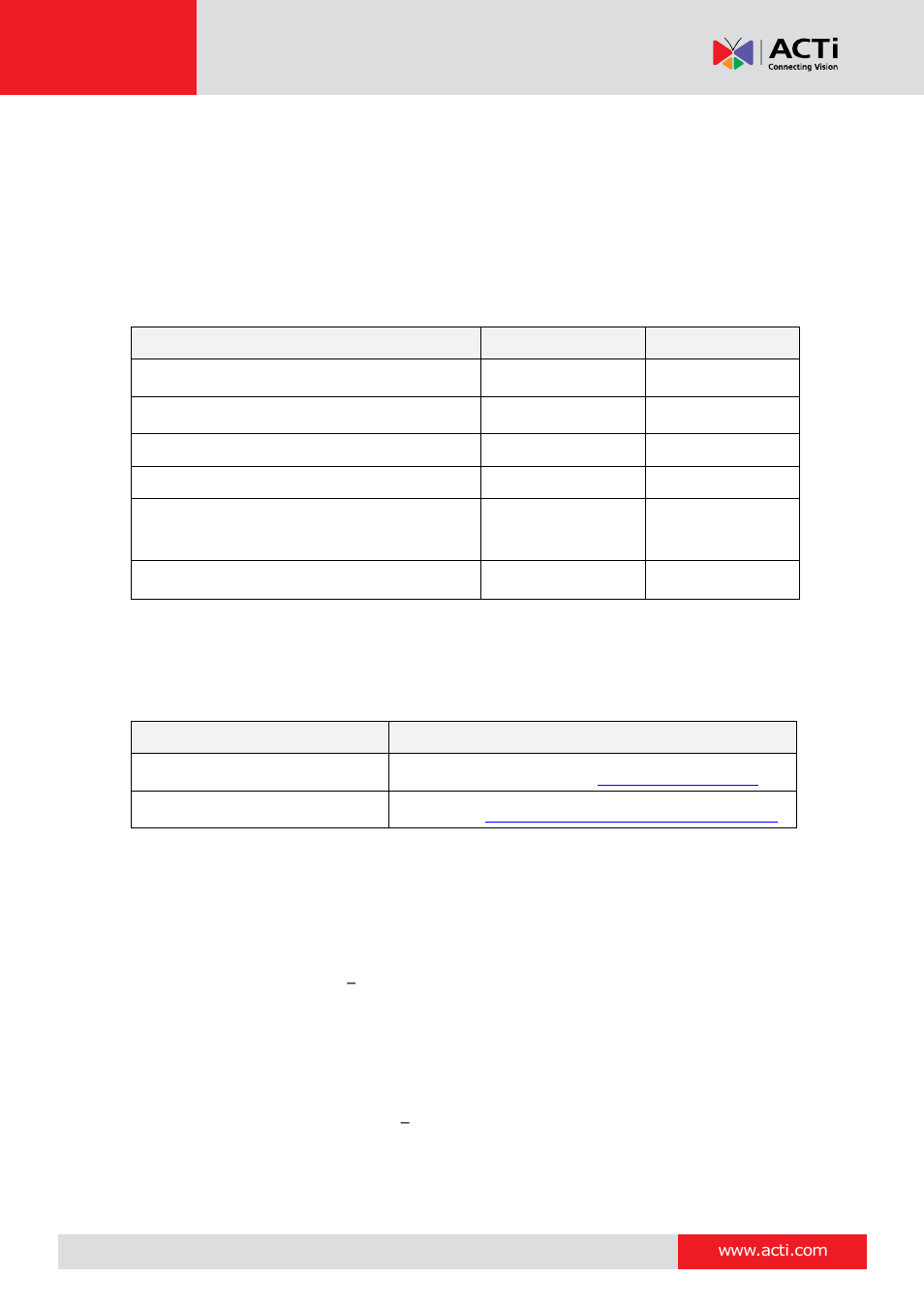 Access the camera, Hardware manual | ACTi D21 User Manual | Page 17 / 19