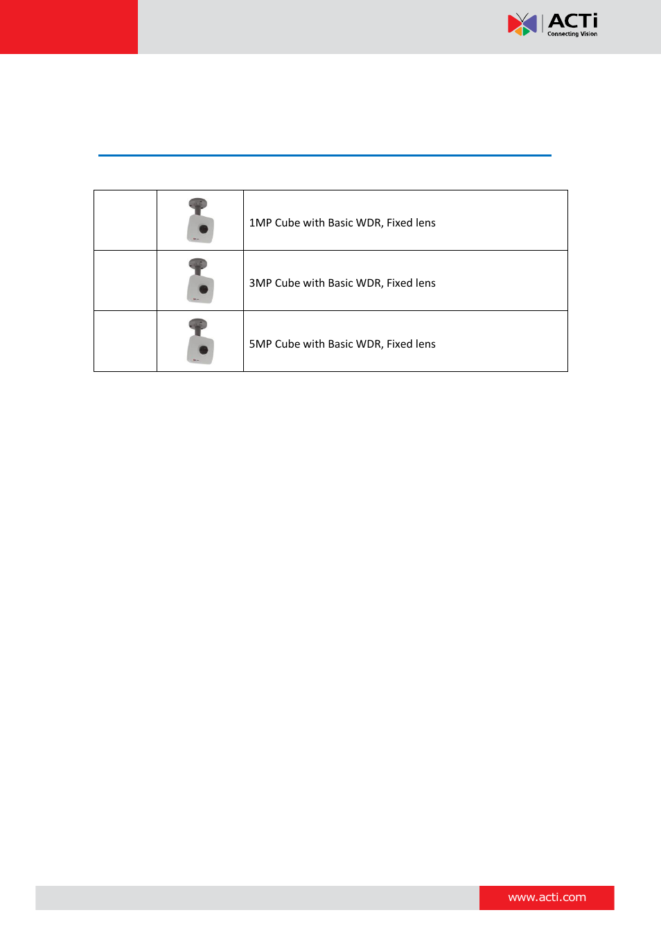 Introduction, List of models | ACTi E11 User Manual | Page 6 / 16