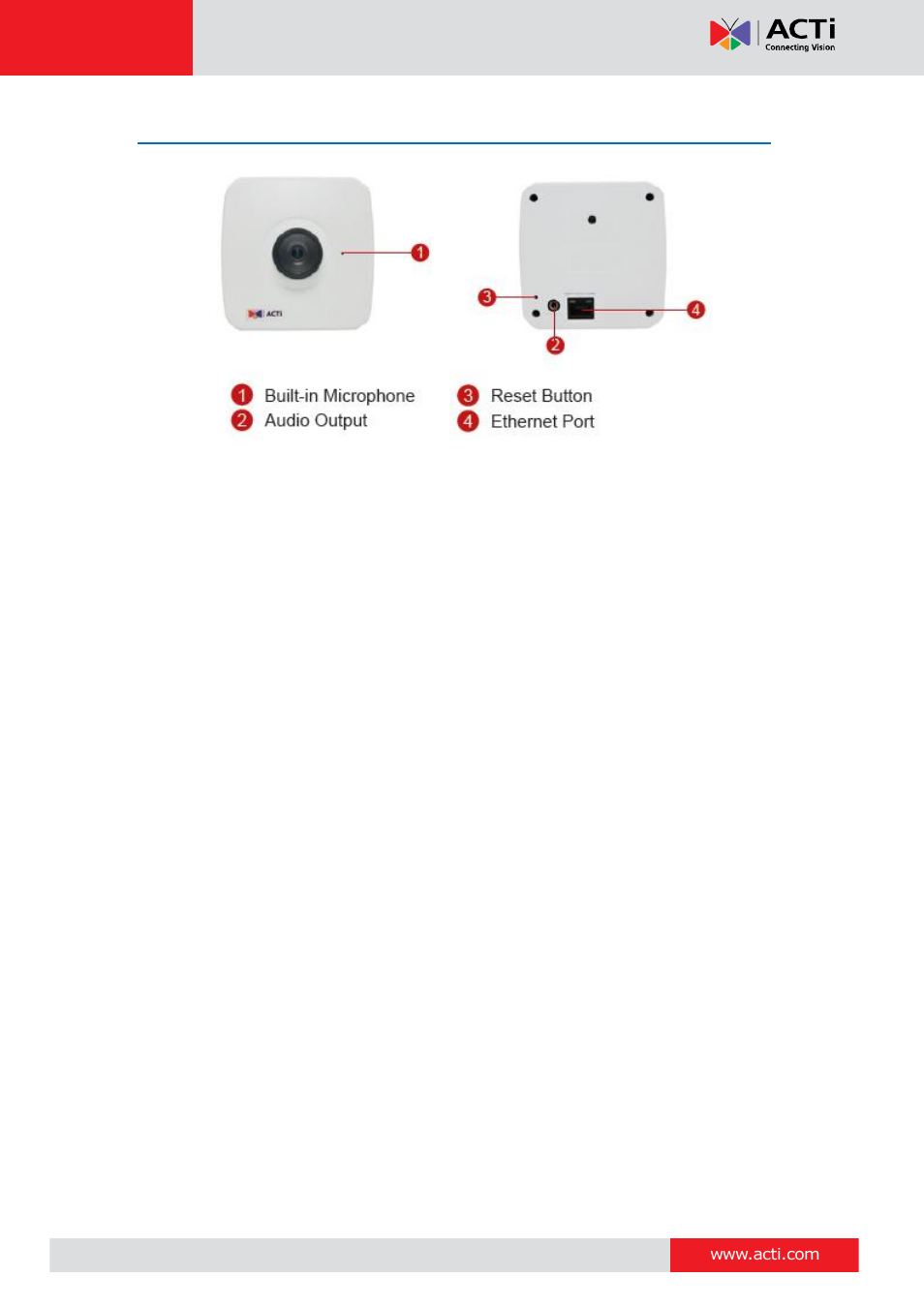 Physical description | ACTi E11 User Manual | Page 8 / 16