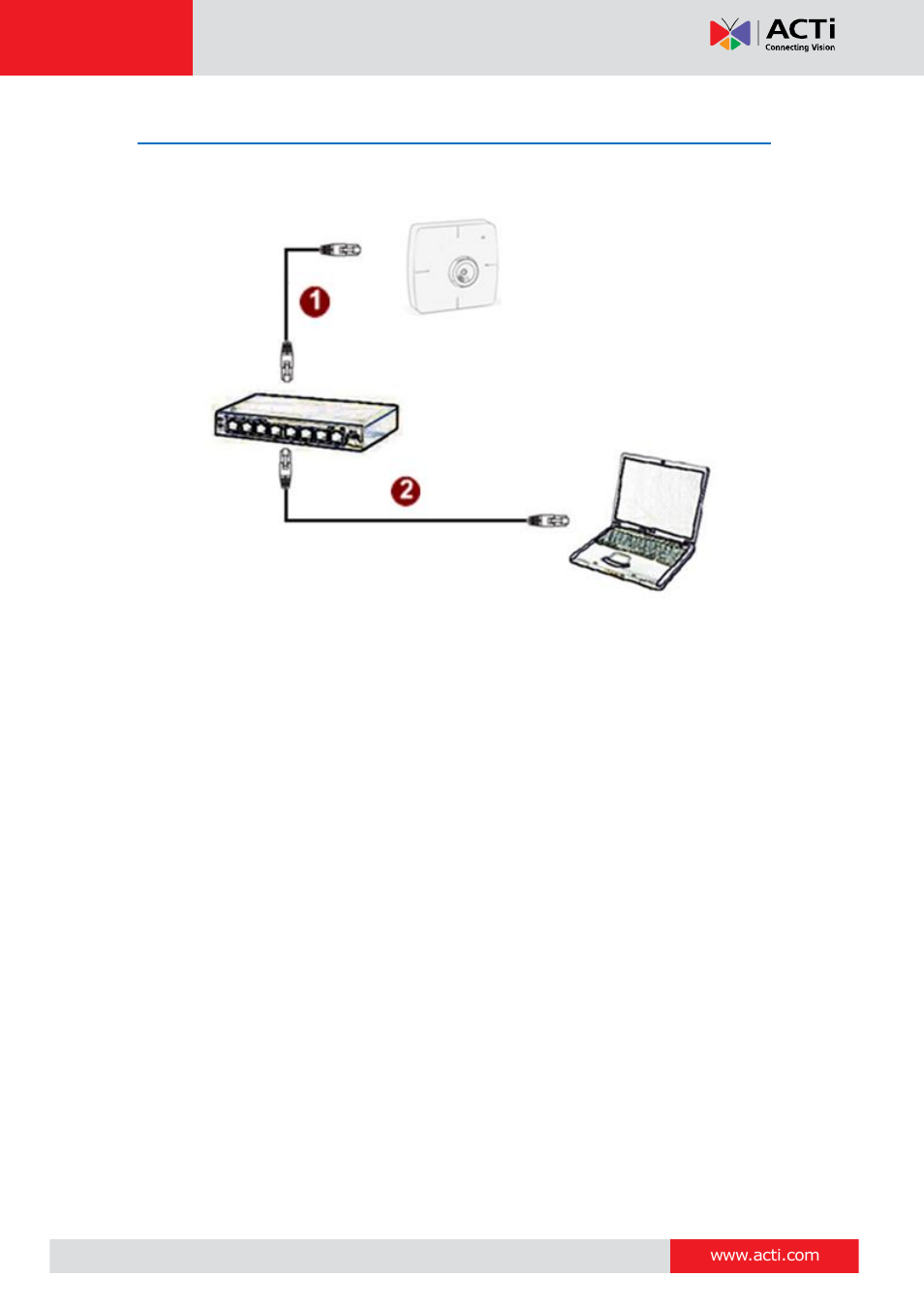 Basic connections | ACTi E11 User Manual | Page 9 / 16