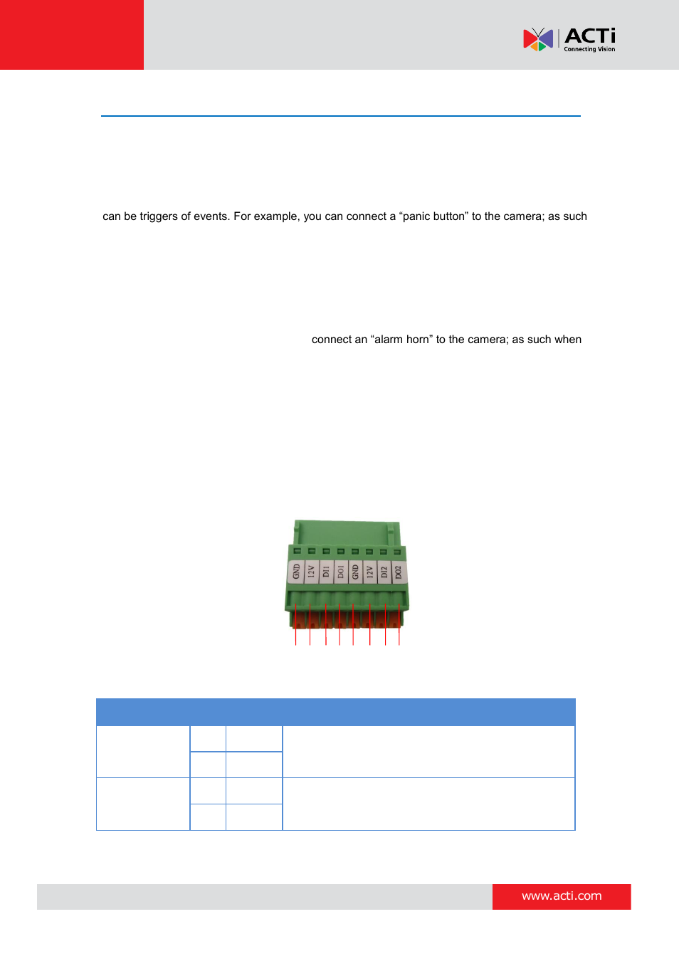 Prepare the di/do connector (optional), Prepare the di/do, Connector (optional) | E 16, Hardware manual | ACTi B61 User Manual | Page 16 / 36