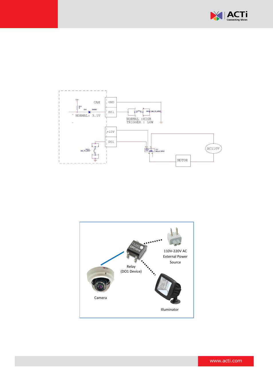 Hardware manual | ACTi B61 User Manual | Page 18 / 36