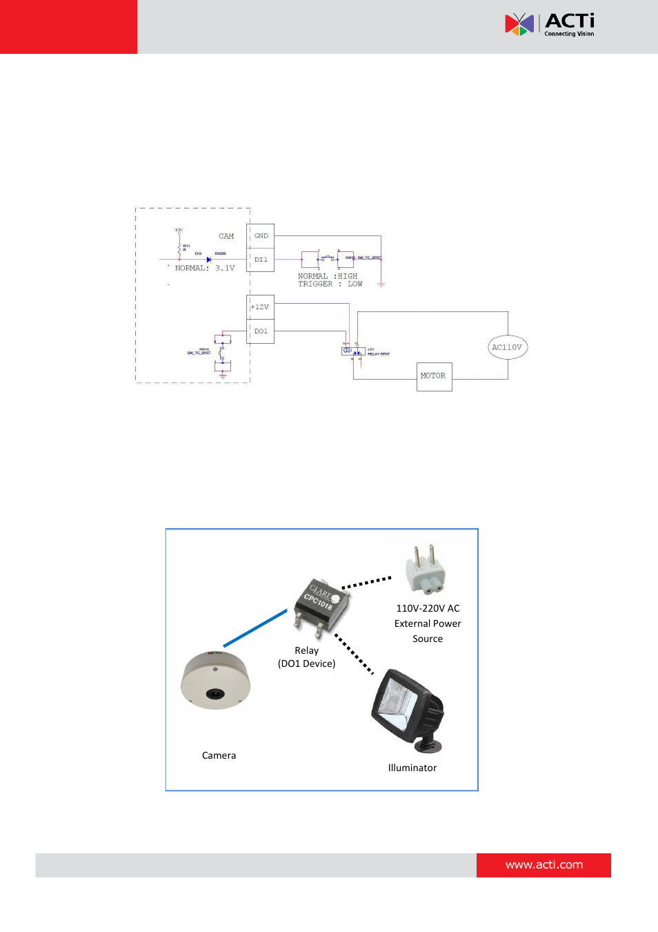 Hardware manual | ACTi KCM-7911 User Manual | Page 25 / 32
