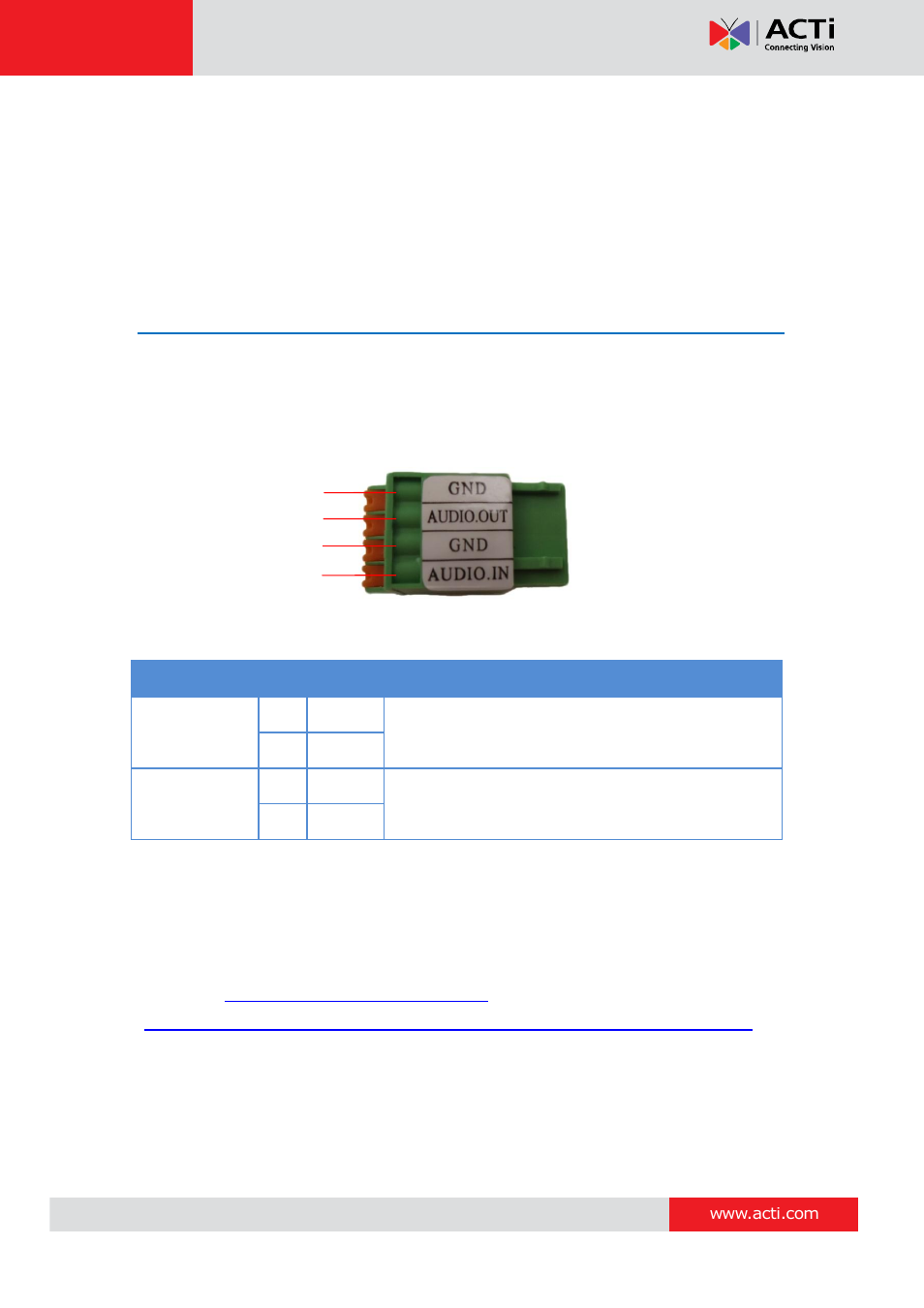 Connecting audio in / out devices (optional), Connecting audio in / out devices, Optional) | Hardware manual | ACTi KCM-7911 User Manual | Page 26 / 32