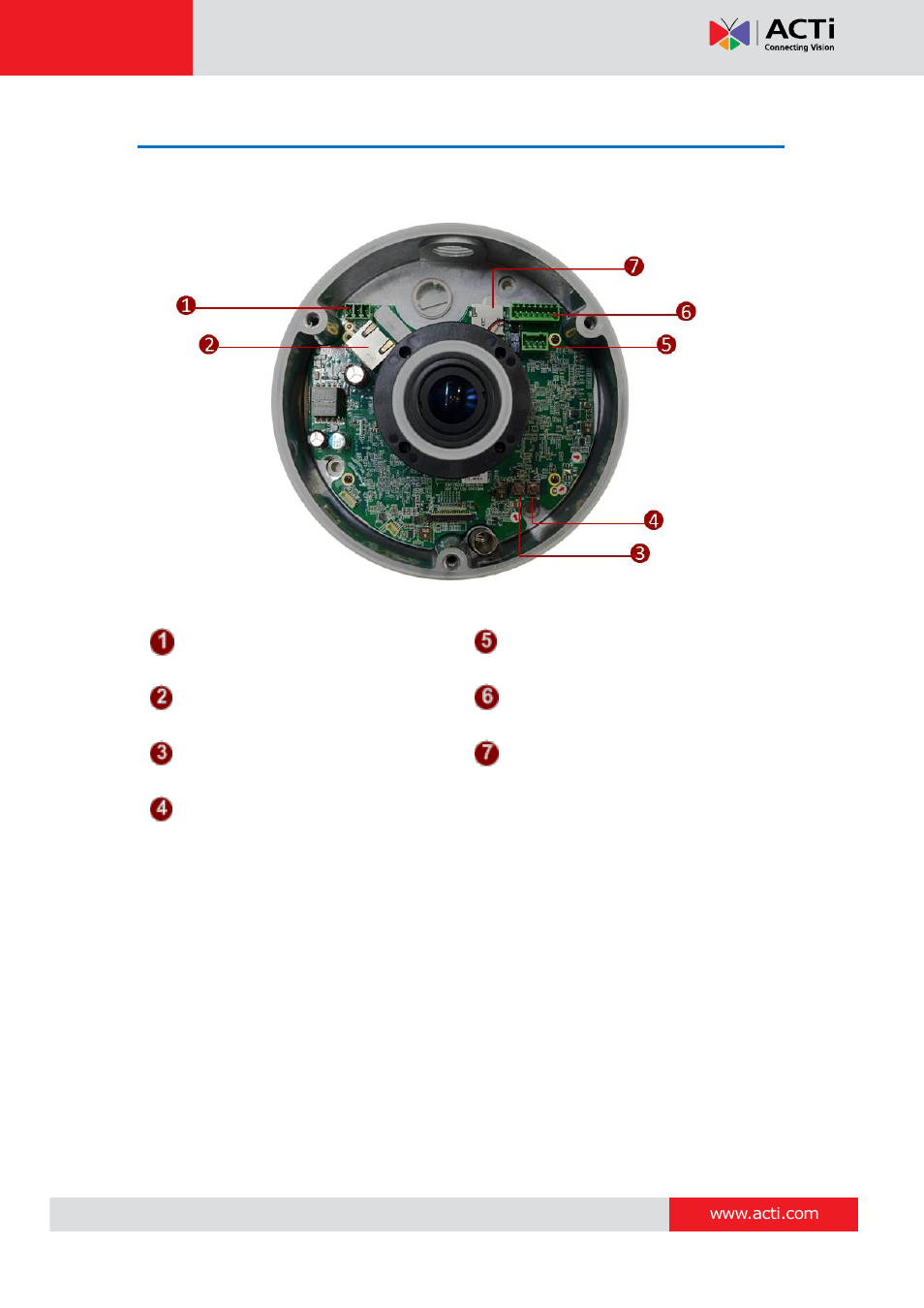 Physical description | ACTi KCM-7911 User Manual | Page 7 / 32