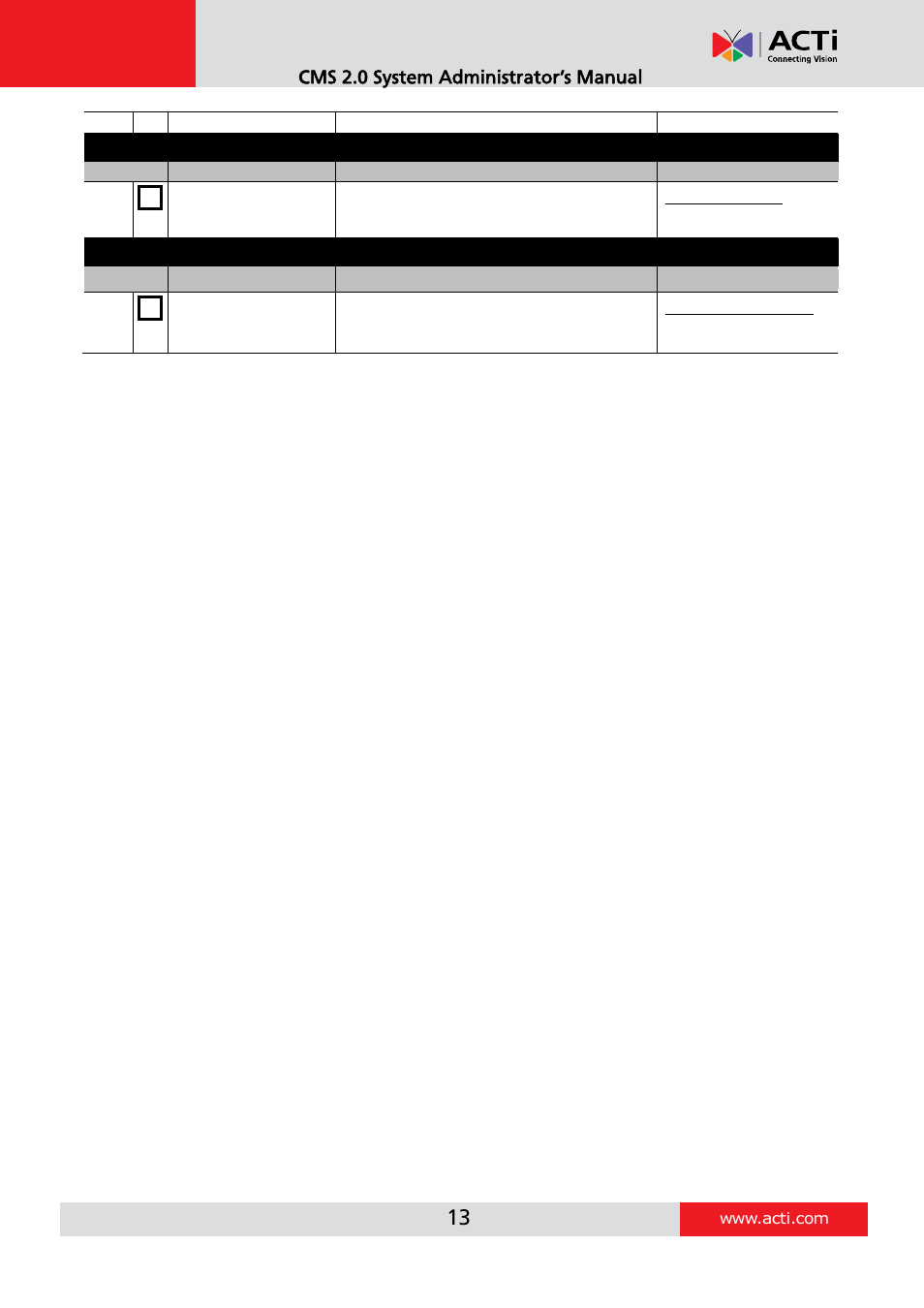 ACTi CMS 2 User Manual | Page 13 / 85