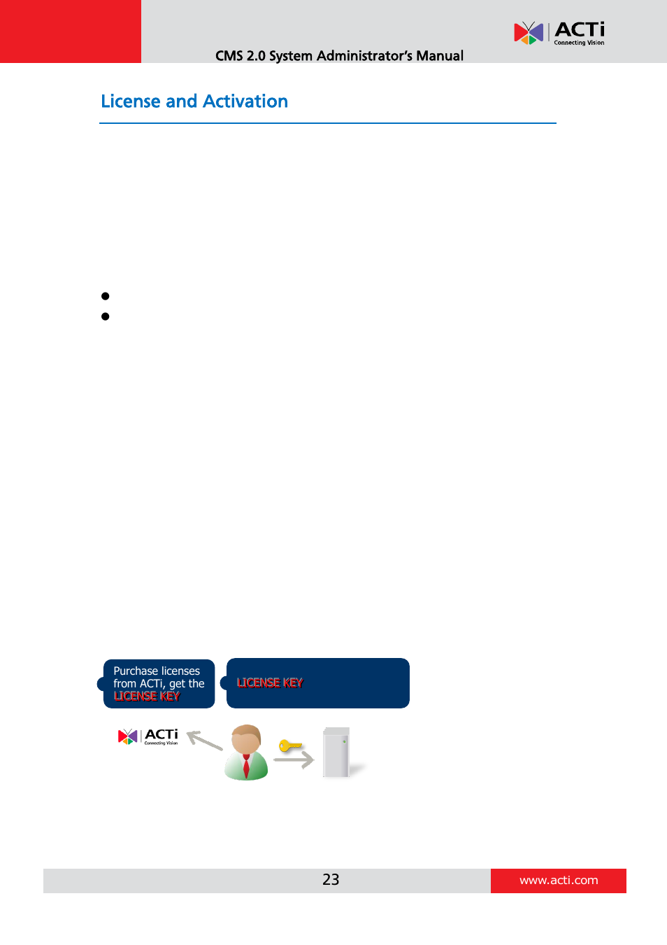 License and activation, How does license activation work, How to activate the licenses | Online activation, Cms 2.0 system administrator’s manual | ACTi CMS 2 User Manual | Page 23 / 85