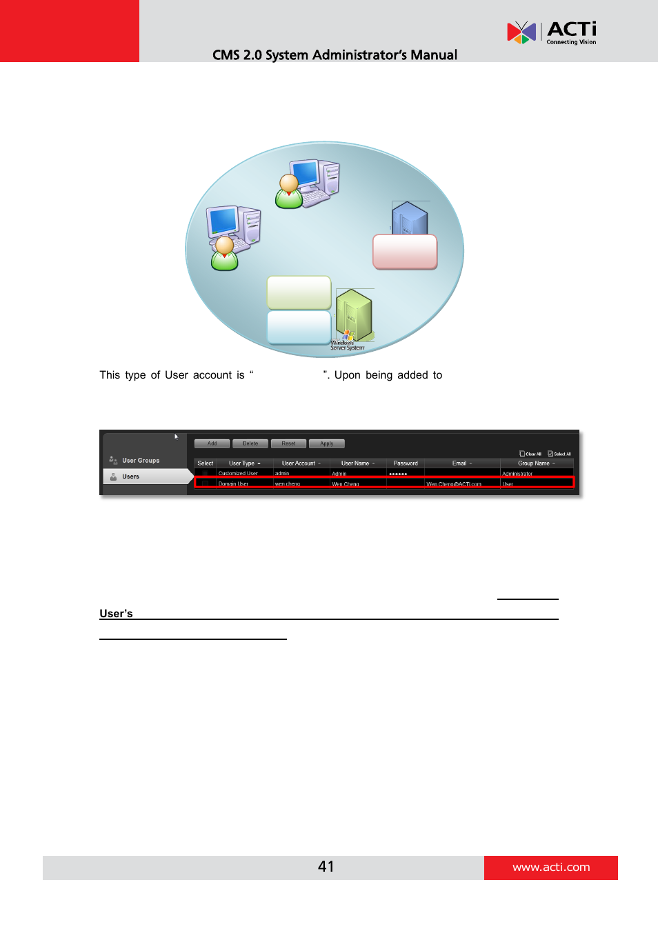 Domain users management, Cms 2.0 system administrator’s manual | ACTi CMS 2 User Manual | Page 41 / 85