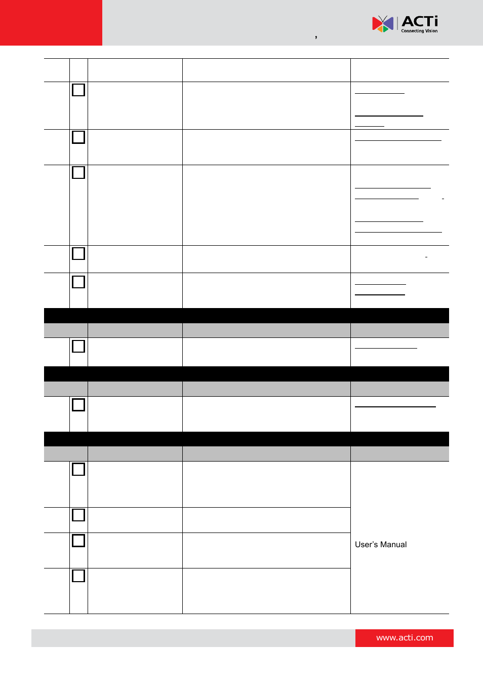 ACTi NVR 3 Corporate User Manual | Page 15 / 149