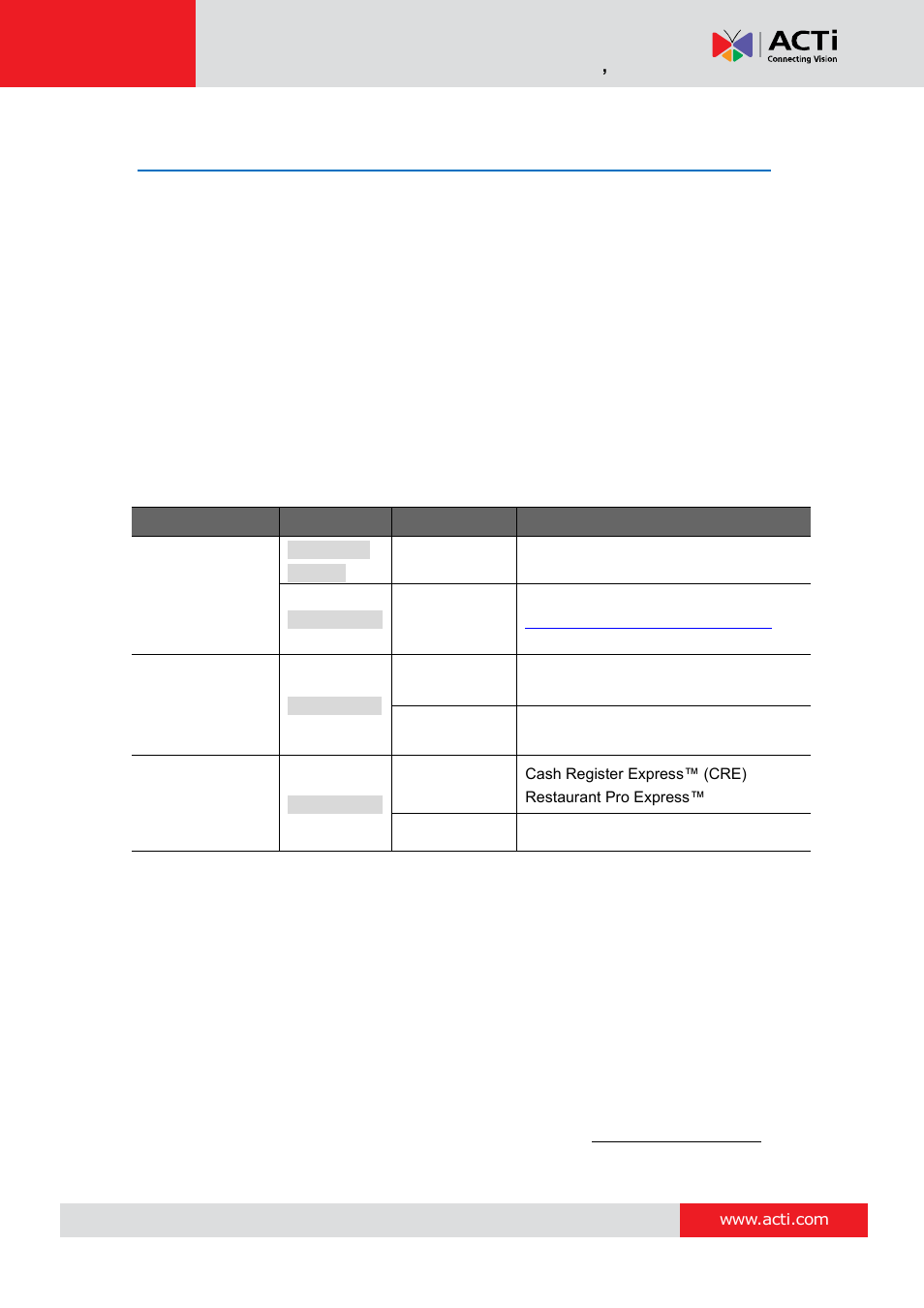 License and activation, License types, Nvr 3 corporate system administrator ’s manual | ACTi NVR 3 Corporate User Manual | Page 26 / 149
