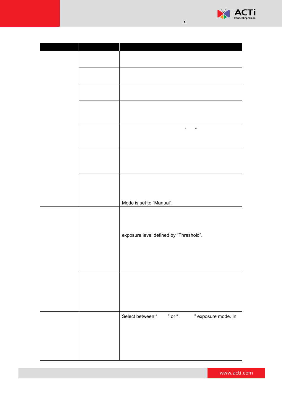 Video adjustment attributes, Nvr 3 corporate system administrator ’s manual | ACTi NVR 3 Corporate User Manual | Page 61 / 149