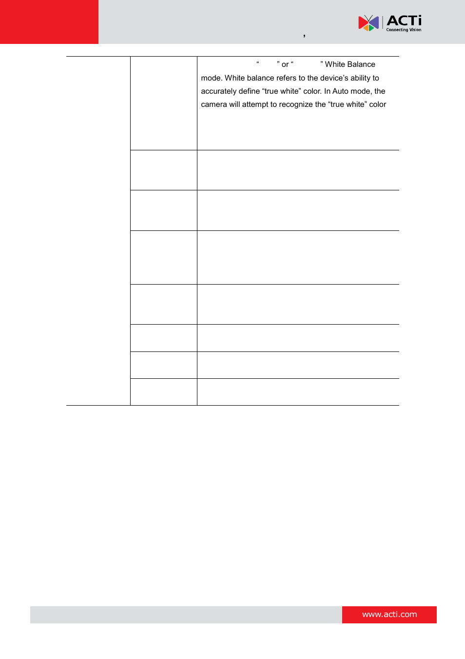 ACTi NVR 3 Corporate User Manual | Page 62 / 149