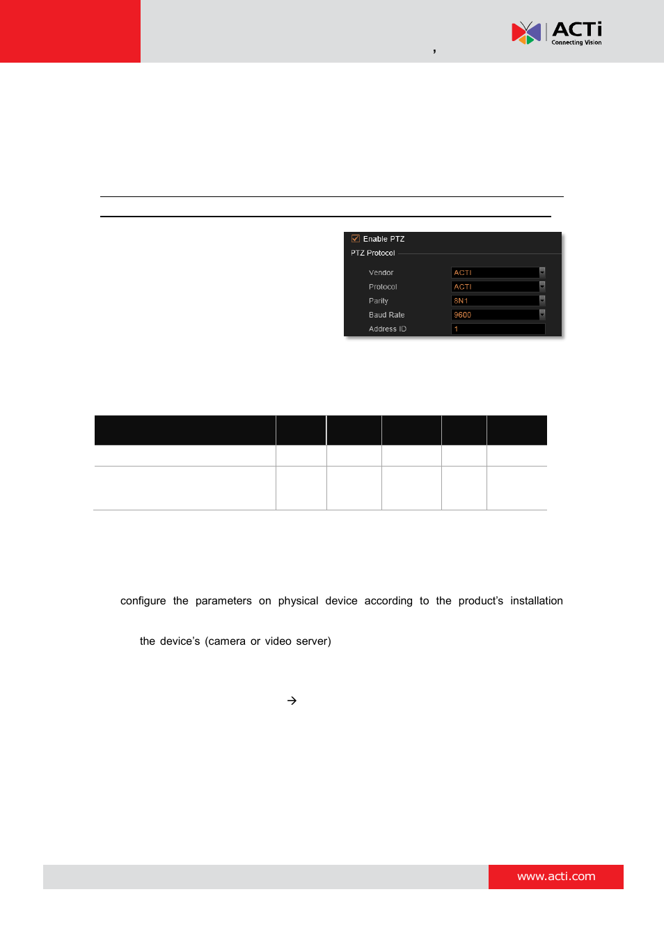 Configure ptz device, Nvr 3 corporate system administrator ’s manual | ACTi NVR 3 Corporate User Manual | Page 66 / 149