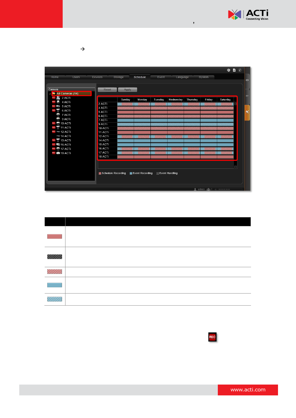 Check the recording schedule overview | ACTi NVR 3 Corporate User Manual | Page 87 / 149