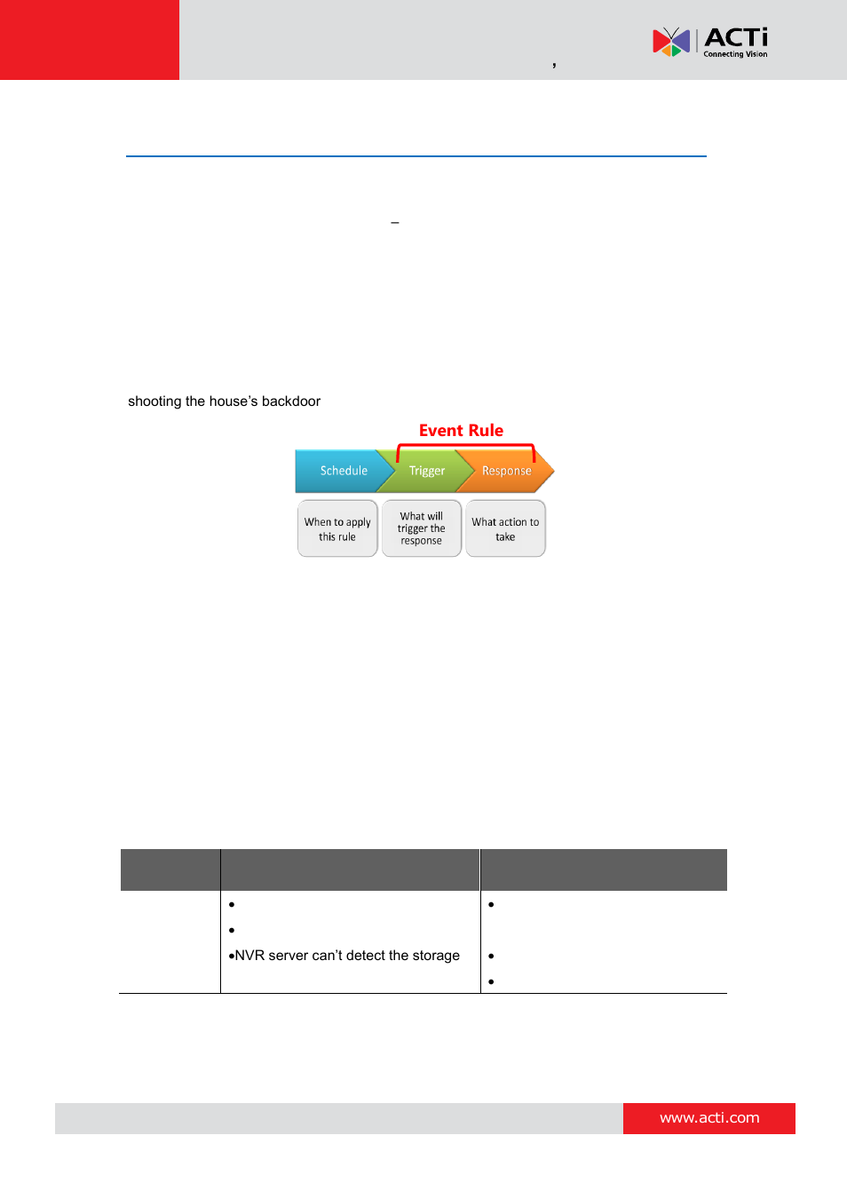 Event management, How does nvr 3 handle events, To event management | E 88), Nvr 3 corporate system administrator ’s manual, Event rule | ACTi NVR 3 Corporate User Manual | Page 88 / 149