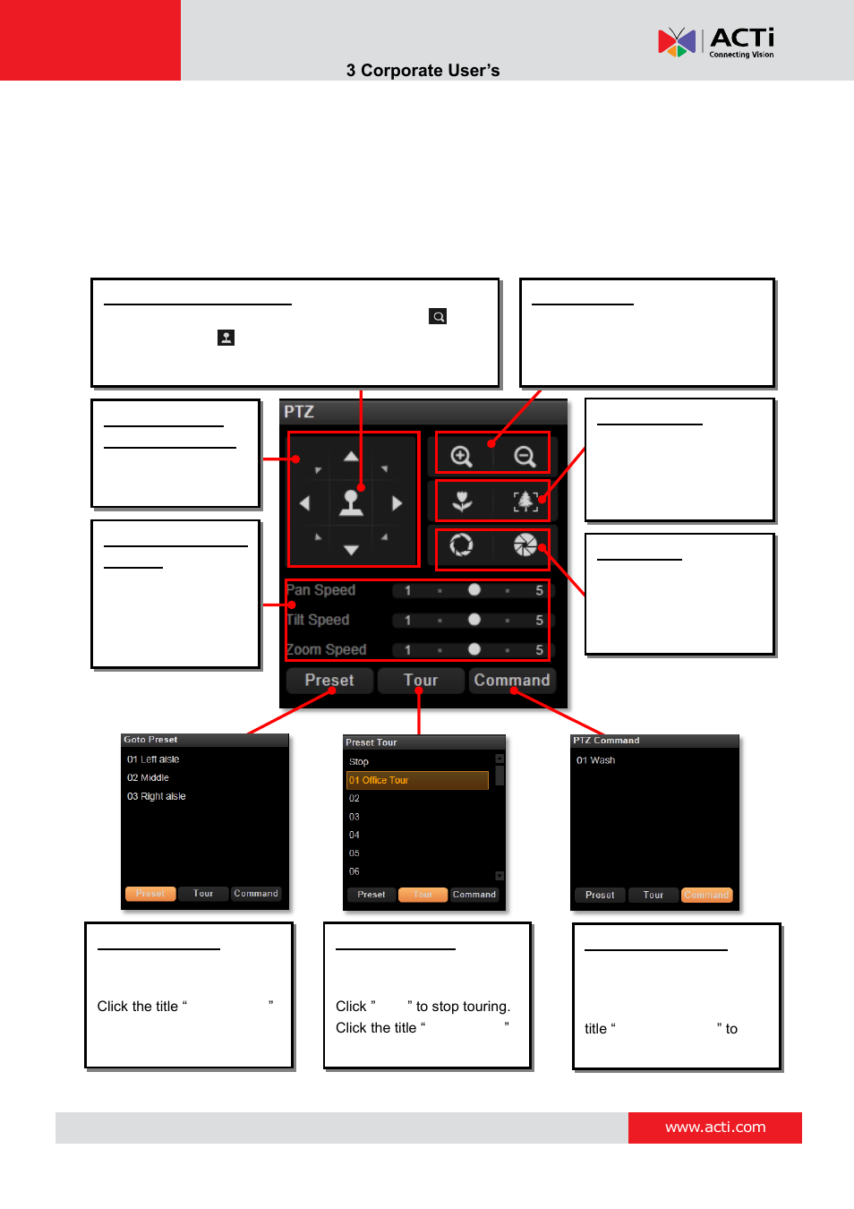 Optical ptz operation, Ptz panel overview, Nvr 3 corporate user’s manual | ACTi NVR 3 Corporate User Manual | Page 36 / 56