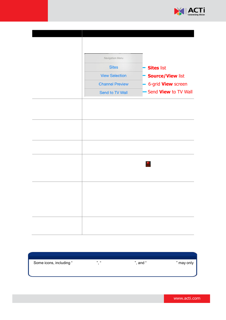 Enable ptz | ACTi Mobile Client for iOS User Manual | Page 14 / 24
