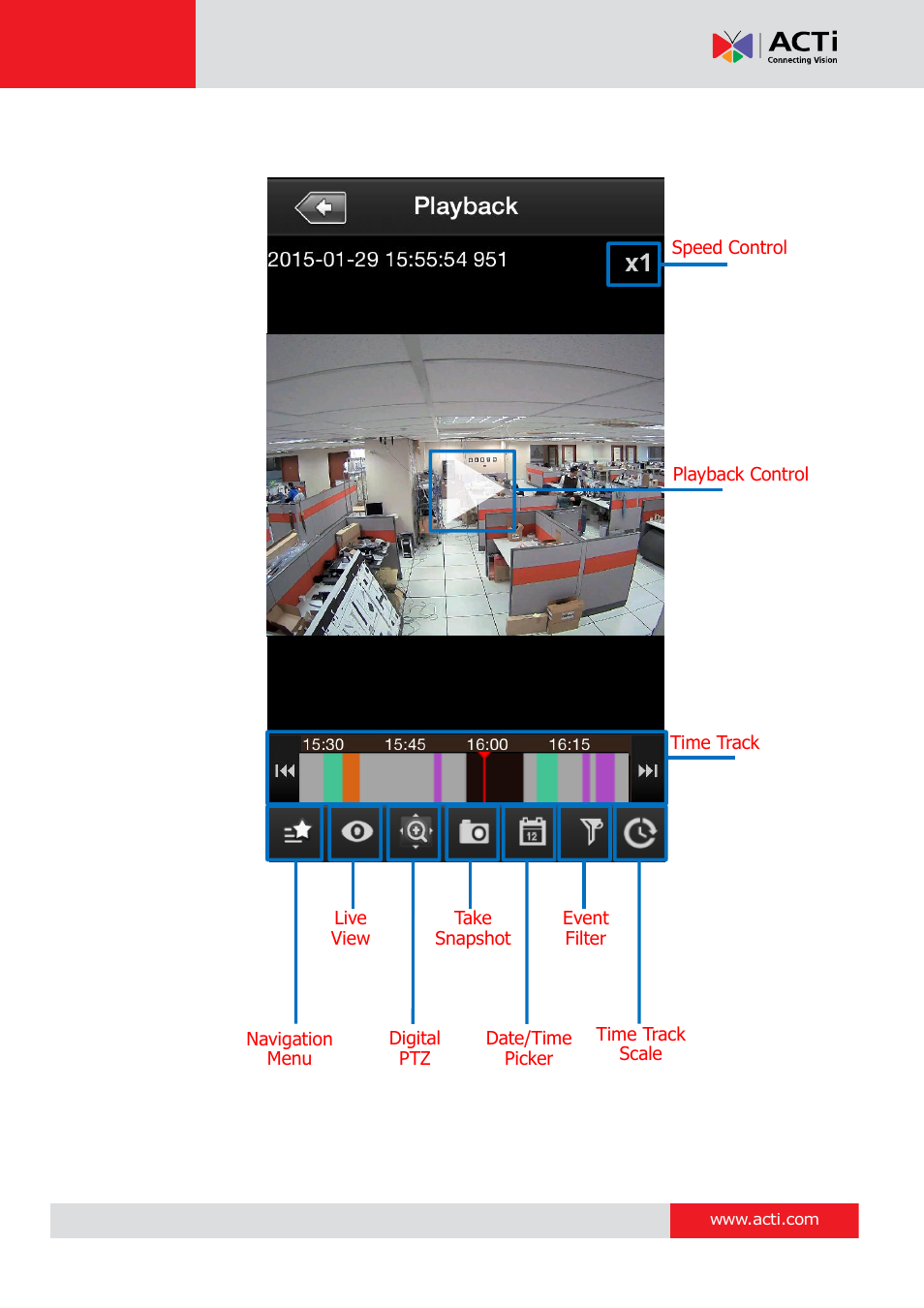 On-screen controls | ACTi Mobile Client for iOS User Manual | Page 19 / 24