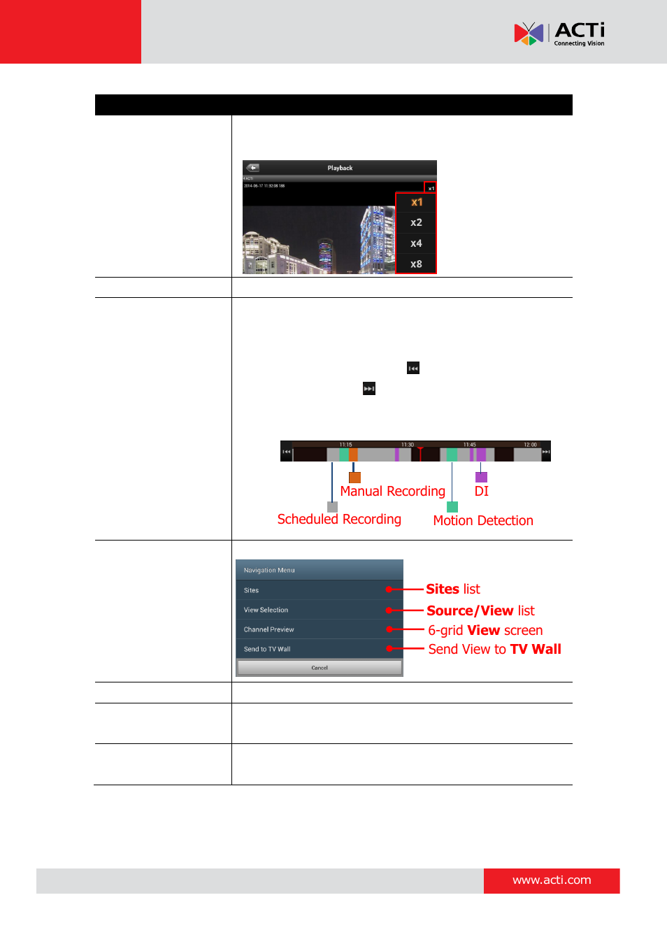 ACTi Mobile Client for iOS User Manual | Page 20 / 24