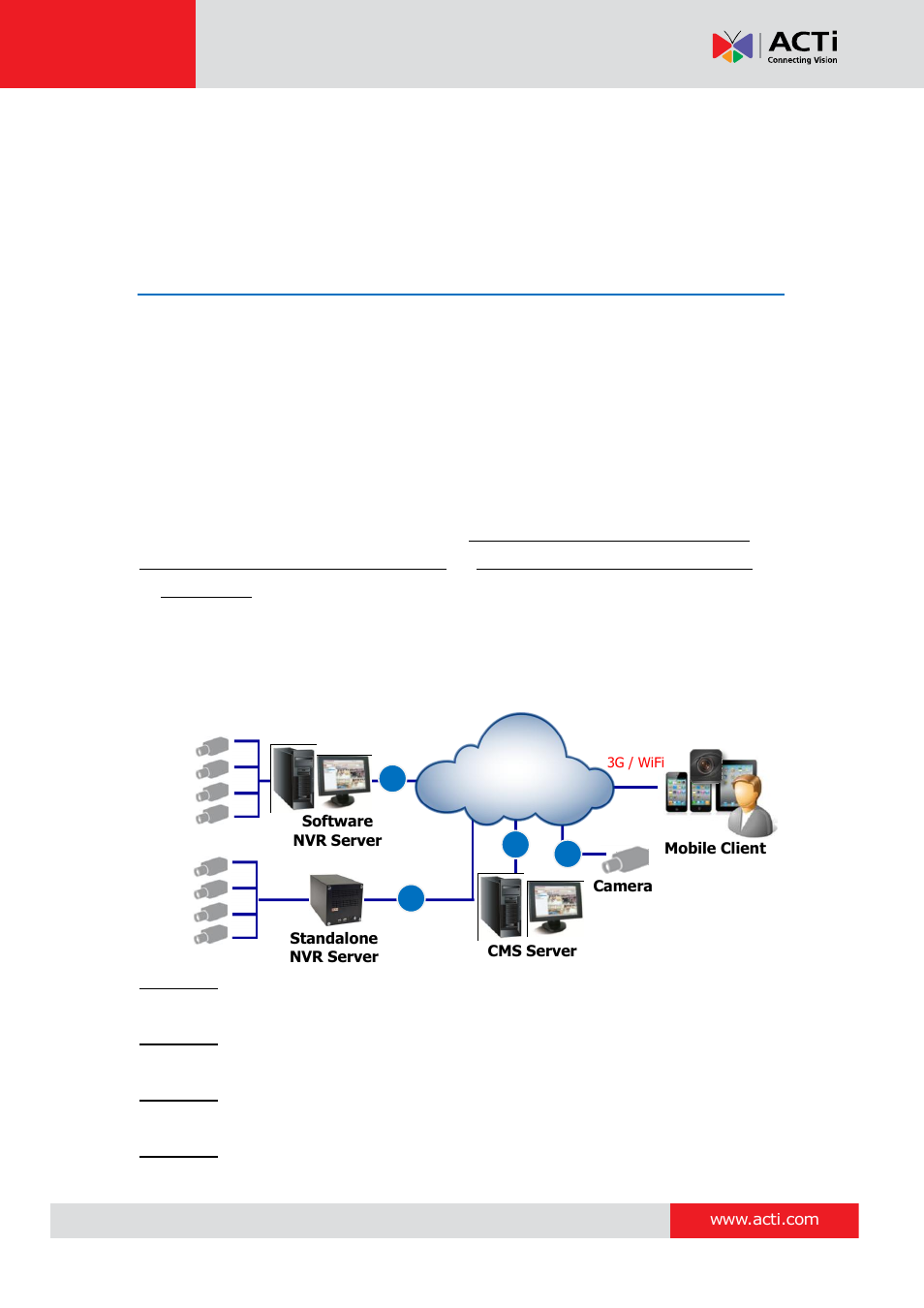 Overview, Introduction, Network architecture | ACTi Mobile Client for iOS User Manual | Page 3 / 24