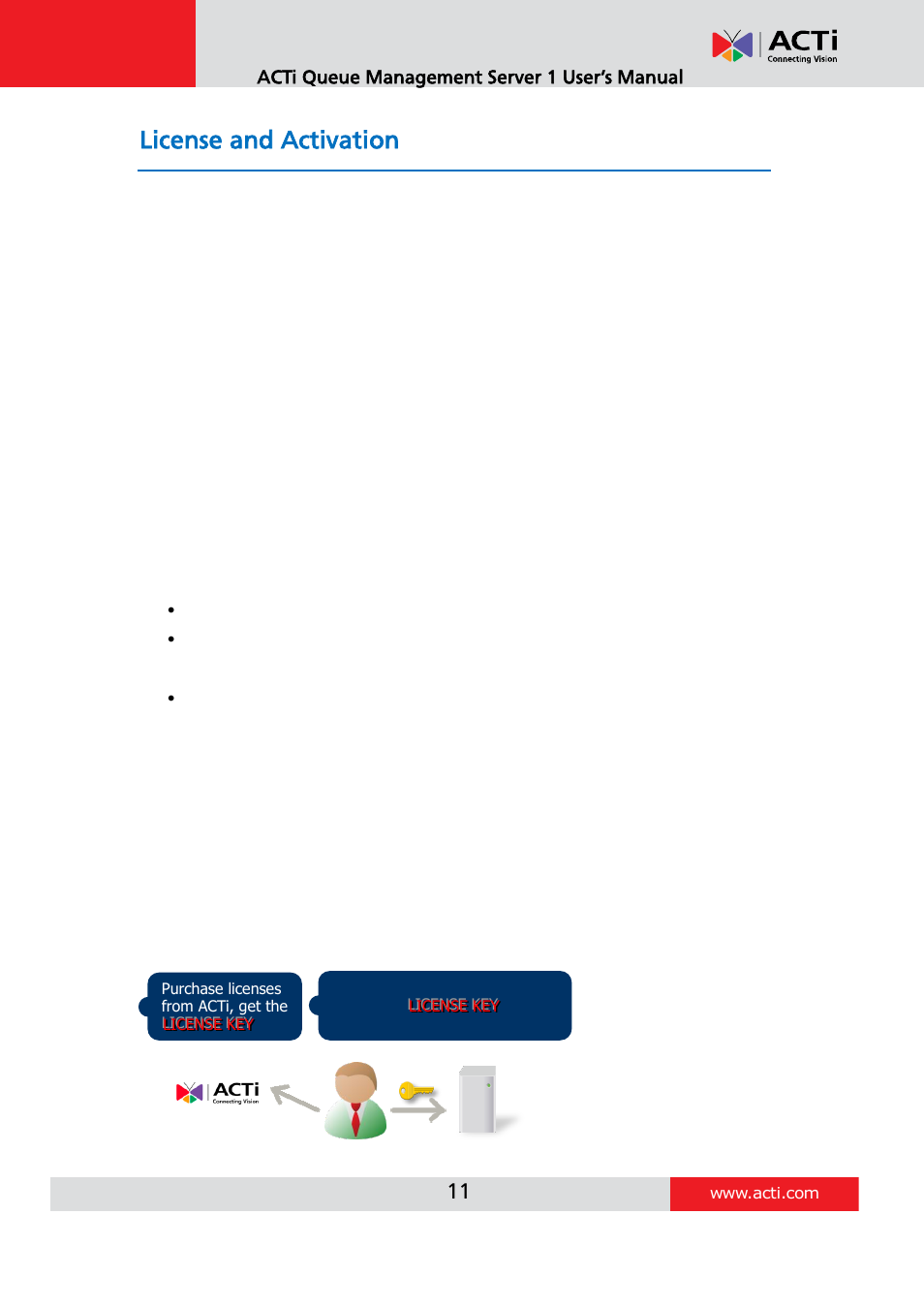 License and activation, Online activation, Acti queue management server 1 user’s manual | ACTi Queue Management Server 1 User Manual | Page 11 / 46