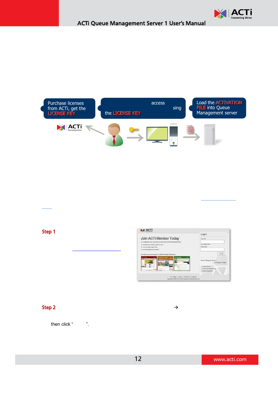 Offline activation, Step-by-step activation process, Online activation sop | Acti queue management server 1 user’s manual | ACTi Queue Management Server 1 User Manual | Page 12 / 46