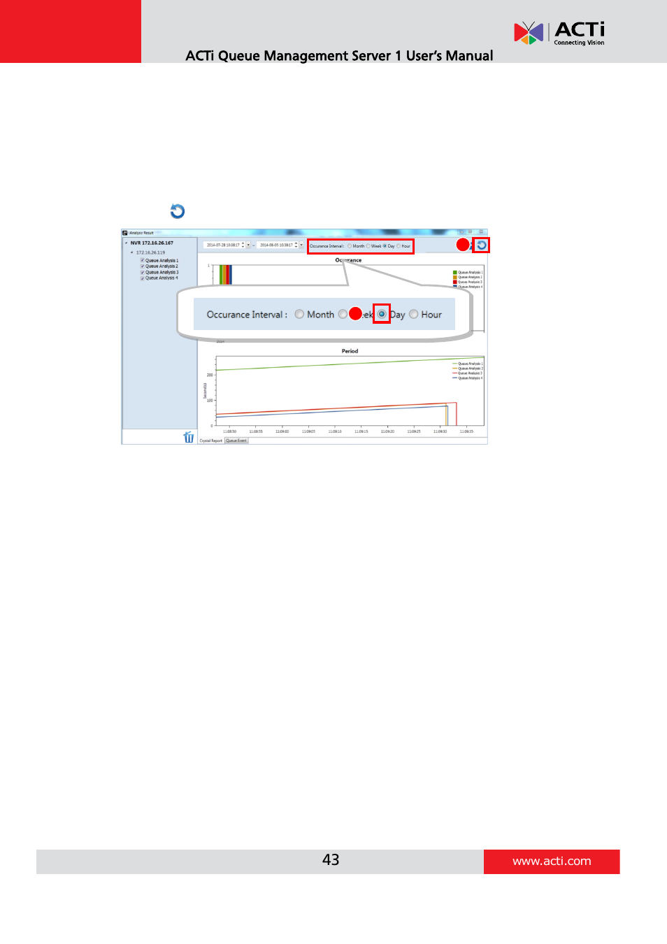 Filter occurrence bar chart results by interval | ACTi Queue Management Server 1 User Manual | Page 43 / 46