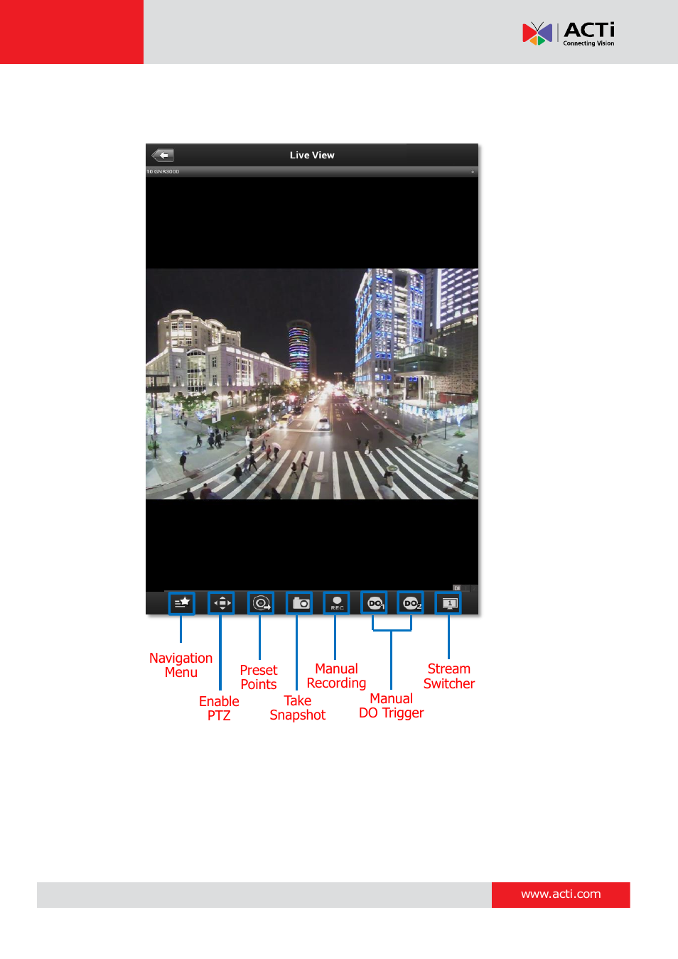 On-screen controls | ACTi Mobile Client for Android V1.0.08 User Manual | Page 15 / 31