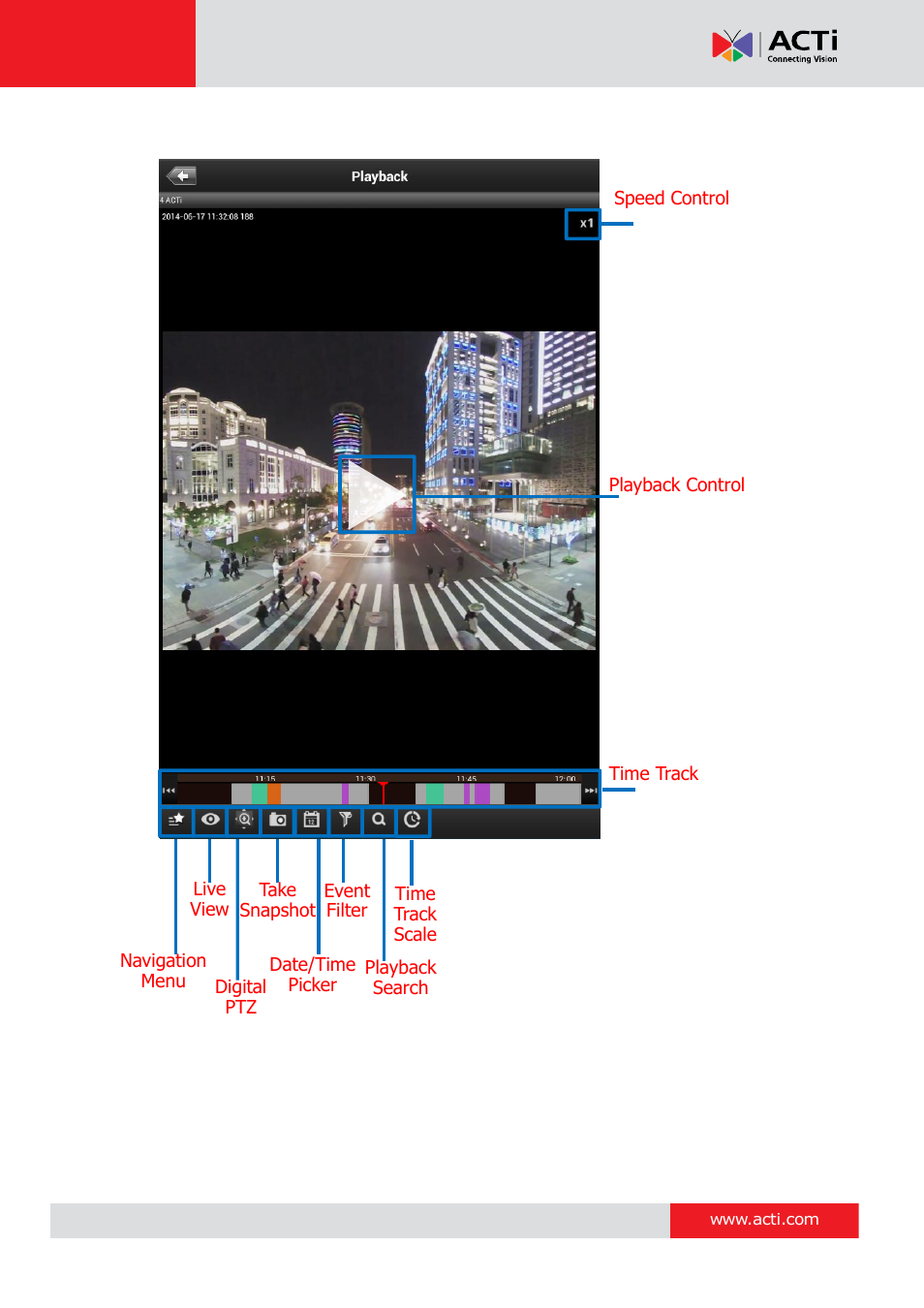 On-screen controls | ACTi Mobile Client for Android V1.0.08 User Manual | Page 24 / 31