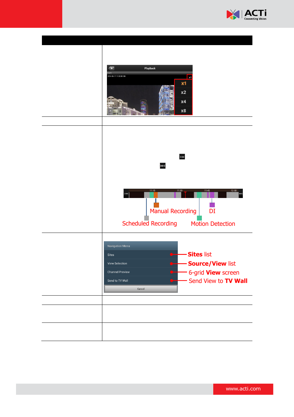 ACTi Mobile Client for Android V1.0.08 User Manual | Page 25 / 31