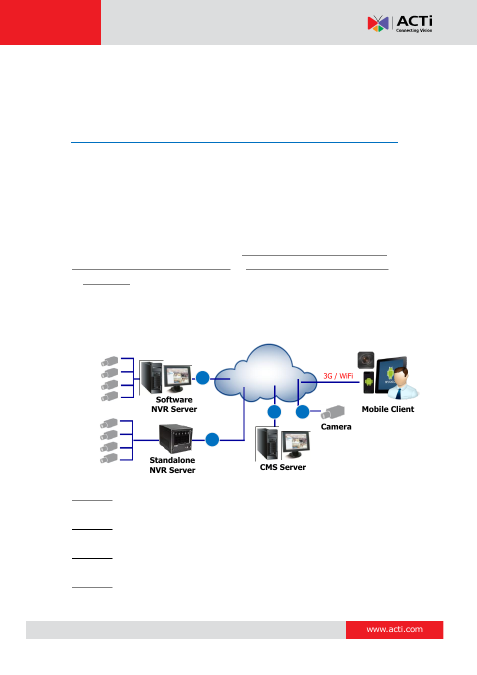 Overview, Introduction, Network architecture | ACTi Mobile Client for Android V1.0.08 User Manual | Page 5 / 31