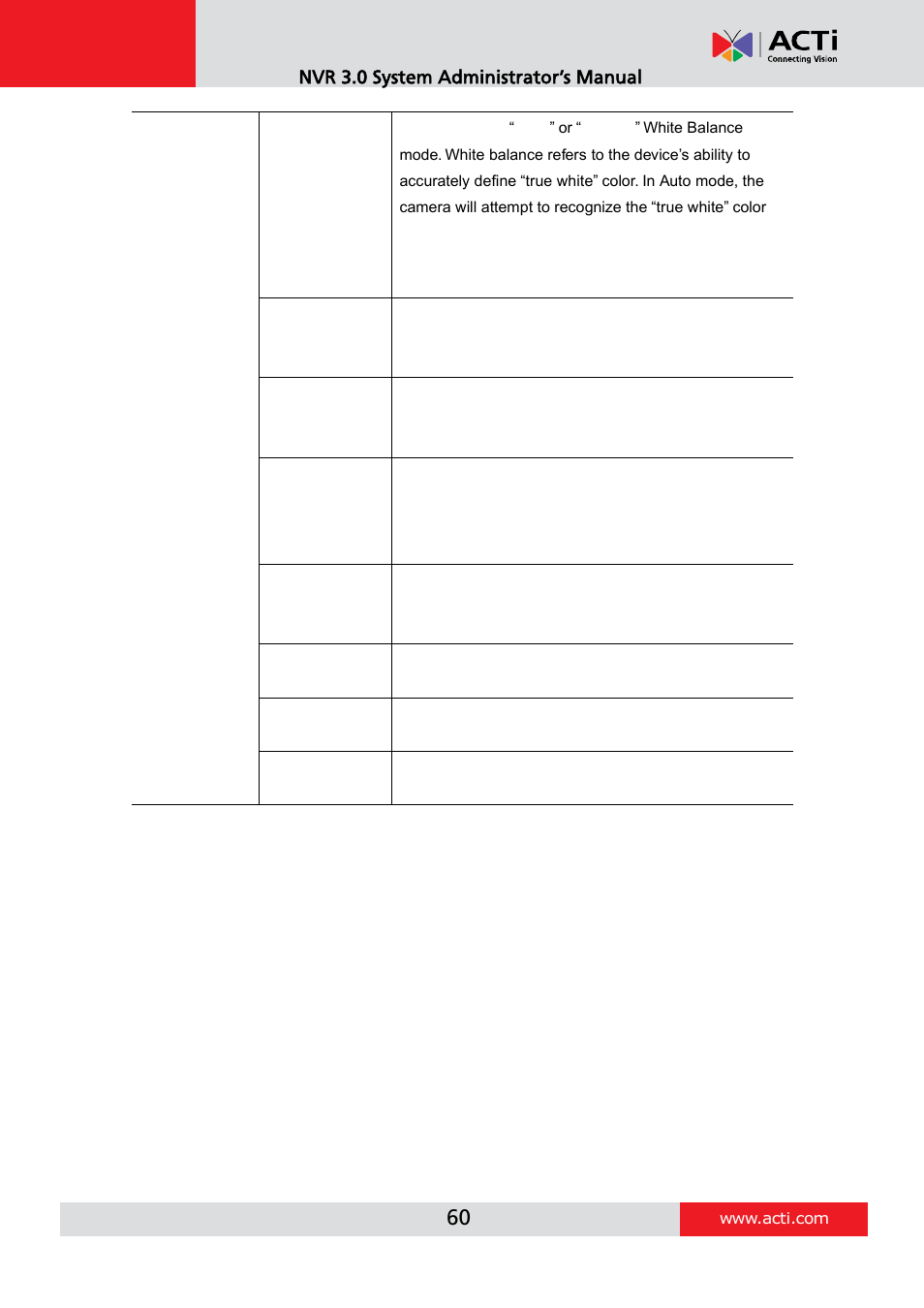ACTi NVR 3 V3.0.09 User Manual | Page 60 / 131