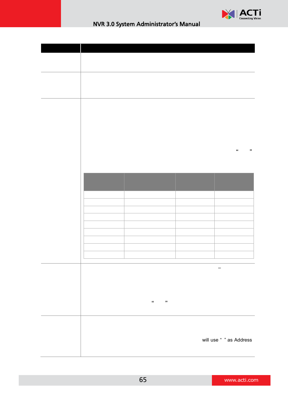 Adjustment attributes, Nvr 3.0 system administrator’s manual | ACTi NVR 3 V3.0.09 User Manual | Page 65 / 131