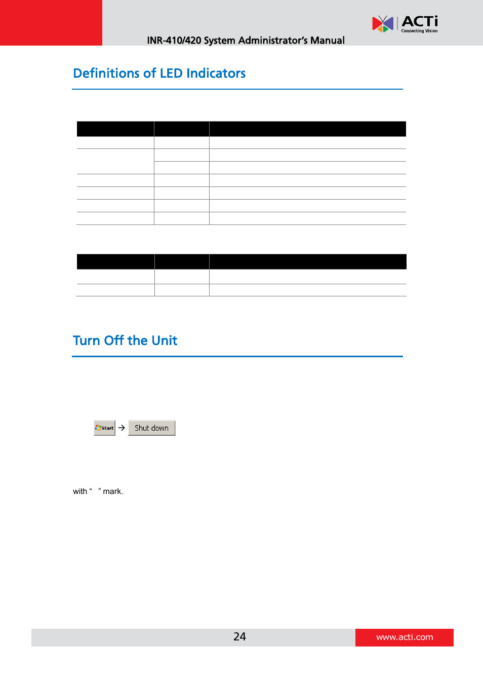 Definitions of led indicators, Turn off the unit | ACTi INR-410 INR-420 V3.0.09 User Manual | Page 24 / 148