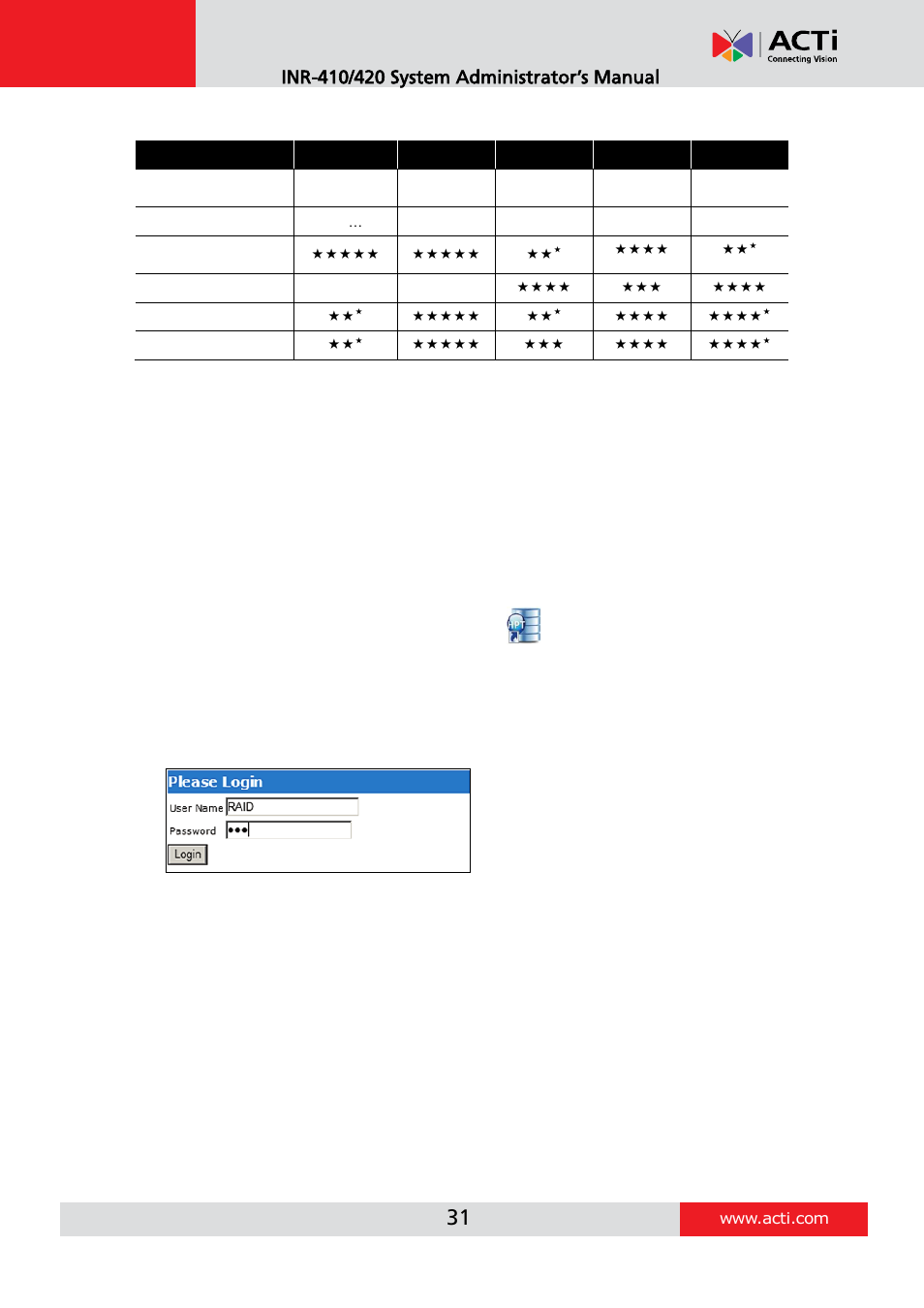 ACTi INR-410 INR-420 V3.0.09 User Manual | Page 31 / 148