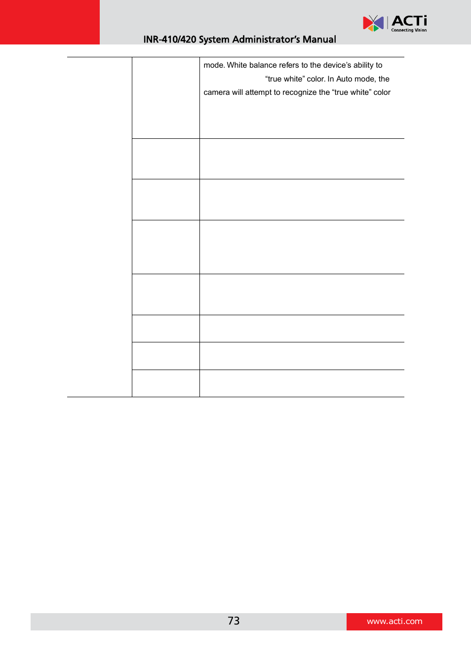 ACTi INR-410 INR-420 V3.0.09 User Manual | Page 73 / 148