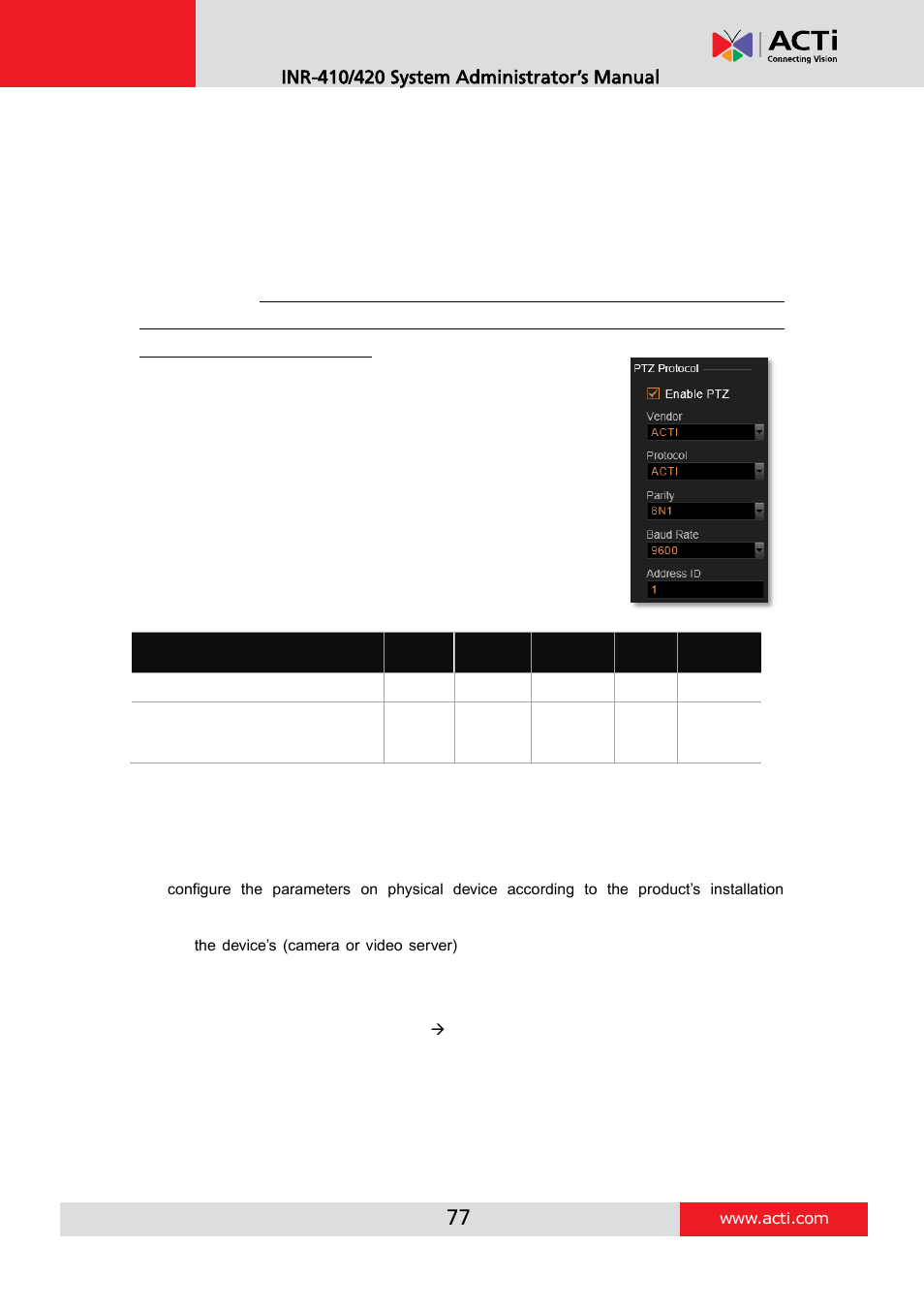 Configure ptz device | ACTi INR-410 INR-420 V3.0.09 User Manual | Page 77 / 148