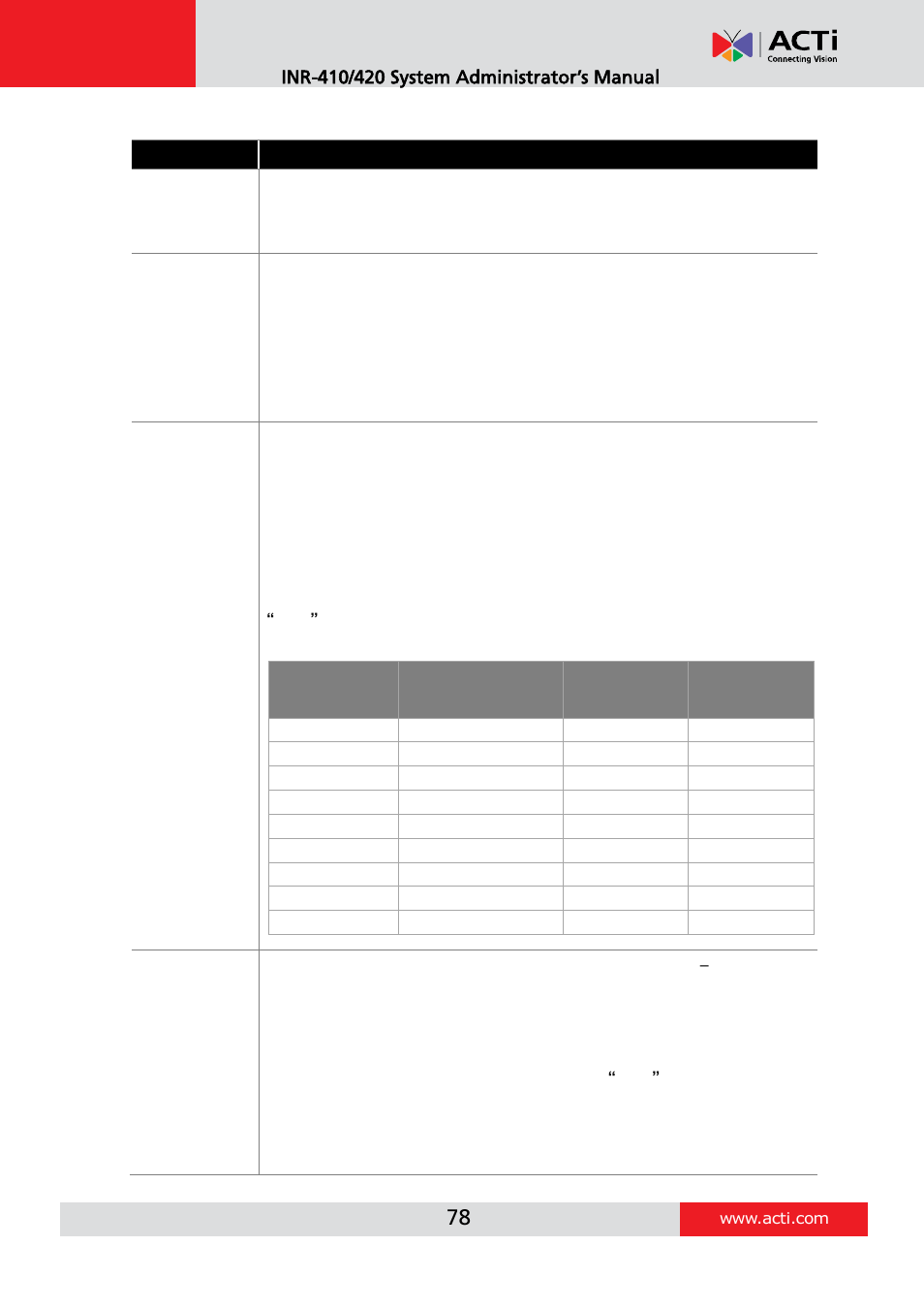 Adjustment attributes | ACTi INR-410 INR-420 V3.0.09 User Manual | Page 78 / 148