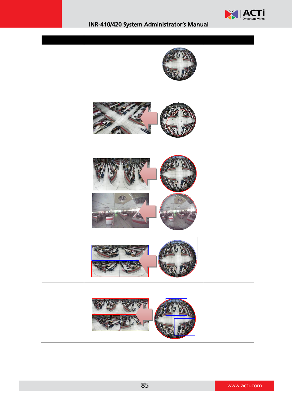 ACTi INR-410 INR-420 V3.0.09 User Manual | Page 85 / 148