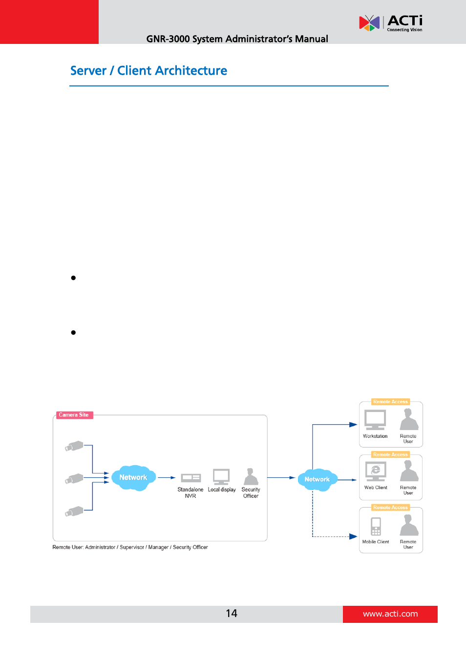 Server / client architecture | ACTi GNR-3000 V3.0.09 User Manual | Page 14 / 150