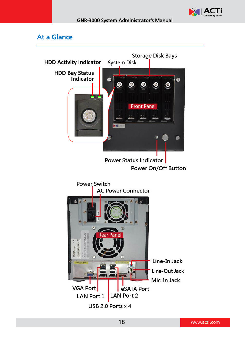 At a glance, Hdd activity indicator hdd bay status indicator | ACTi GNR-3000 V3.0.09 User Manual | Page 18 / 150