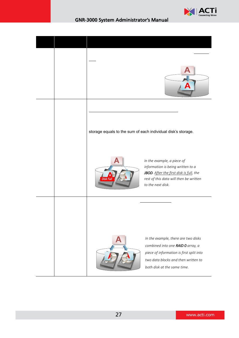 Windows volume configuration, Gnr-3000 system administrator’s manual | ACTi GNR-3000 V3.0.09 User Manual | Page 27 / 150