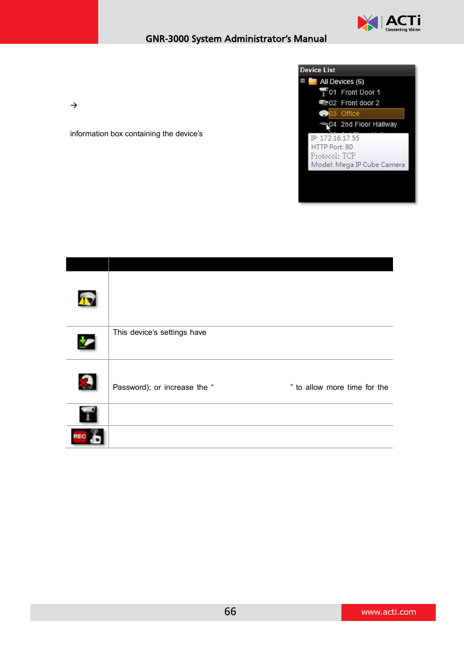 Device status, Status icon description | ACTi GNR-3000 V3.0.09 User Manual | Page 66 / 150